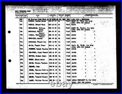 Korean Cold War USN Navy Aviation Machinist Mate 1st Class Jumper Middy WAGNER