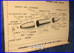 Original 1956 US Navy Fire Bomb Diagram Korean War Era Military Naval Wall Chart